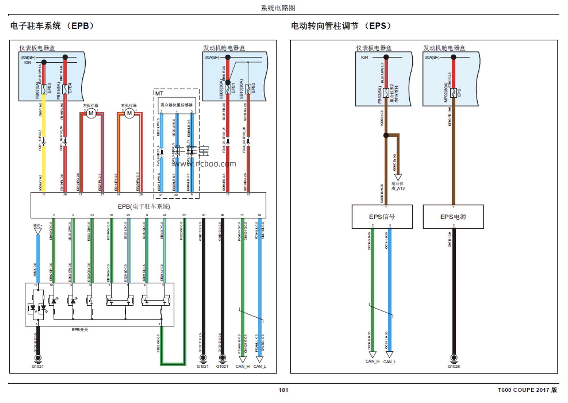 2018-2019款众泰T600 COUPE原厂维修手册和电路图下载