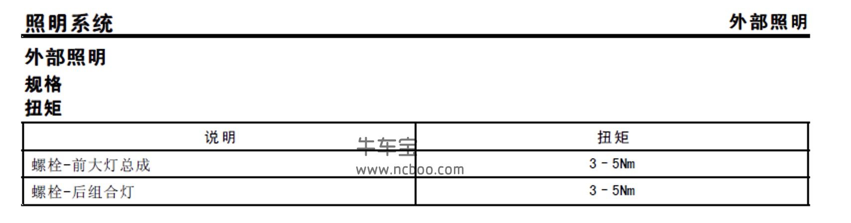 2011-2012款名爵MG3原厂维修手册资料下载