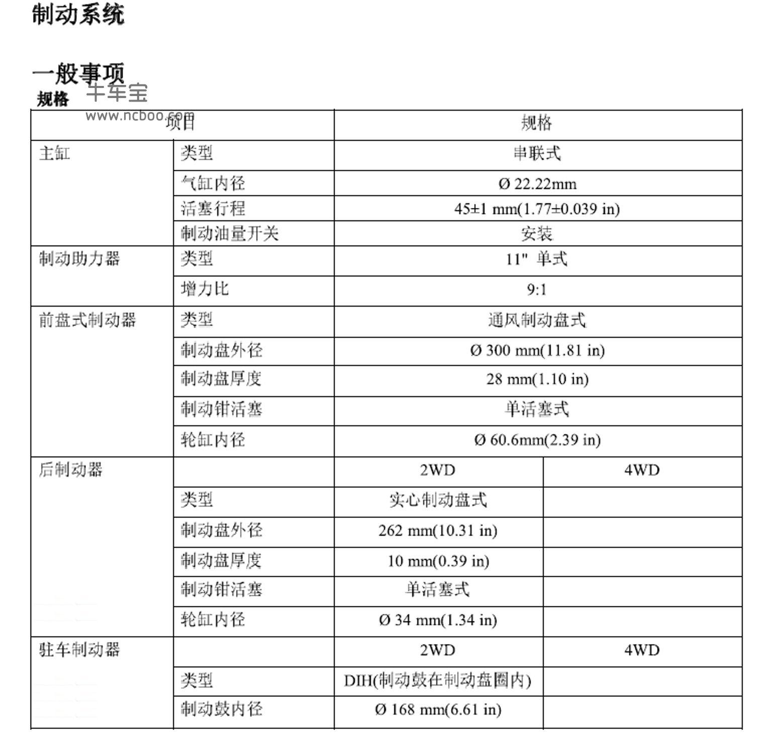 2014-2016款华泰新圣达菲原厂维修手册资料下载
