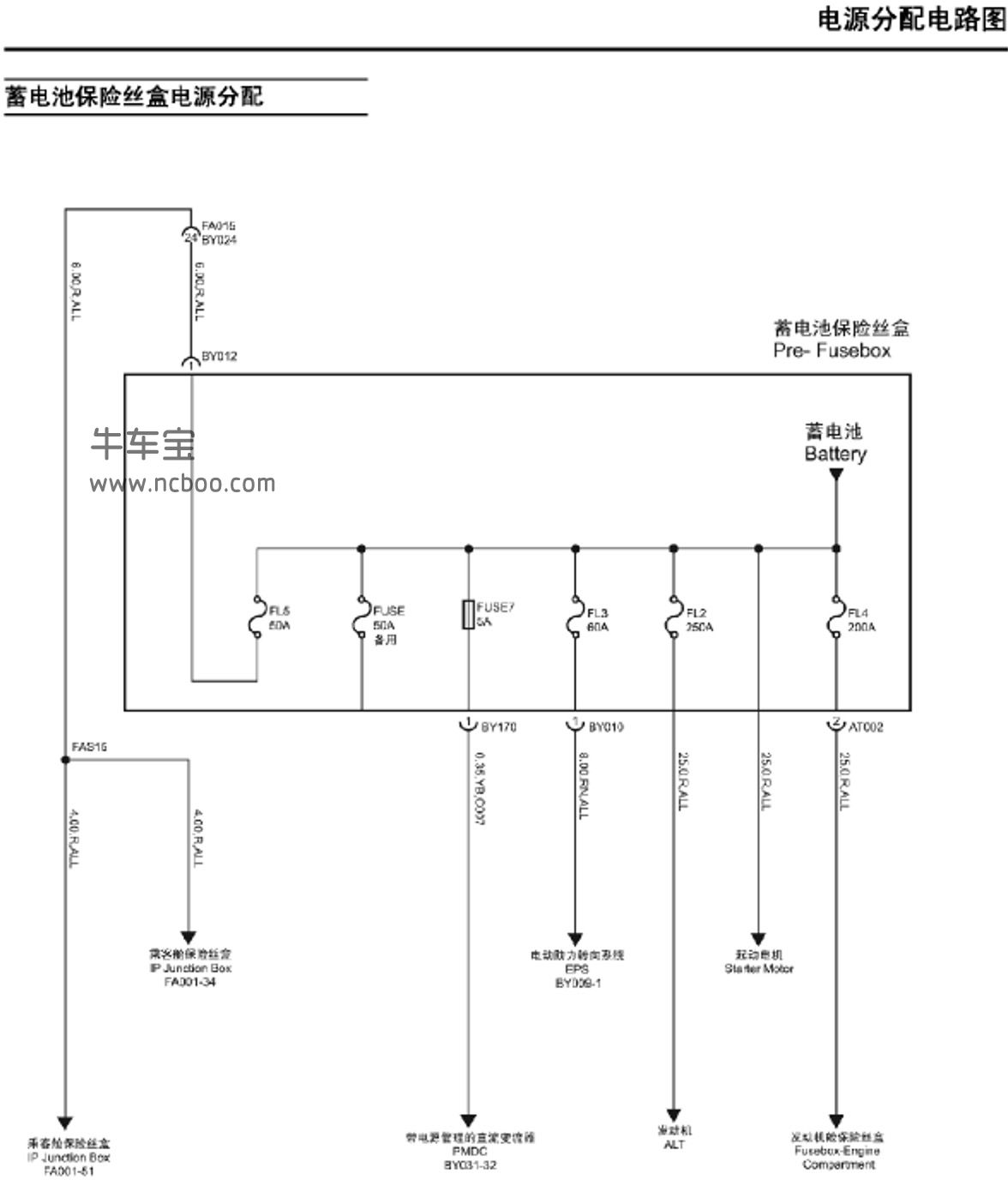 2015款名爵MG GS(锐腾)原厂电路图资料下载