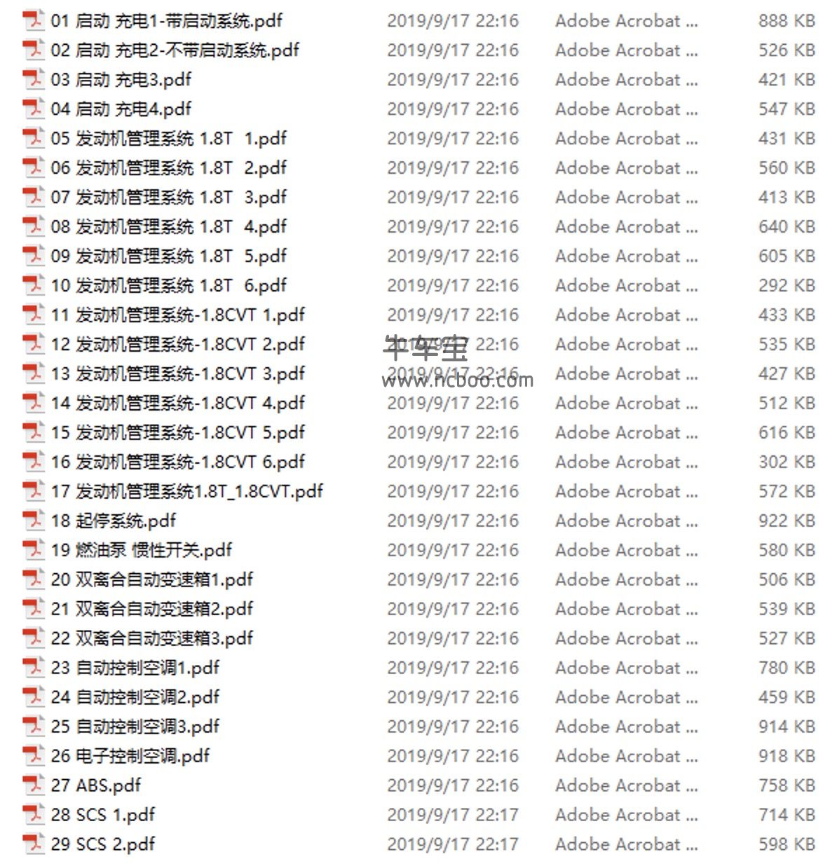 2013-2014款名爵MG6原厂维修手册和电路图下载