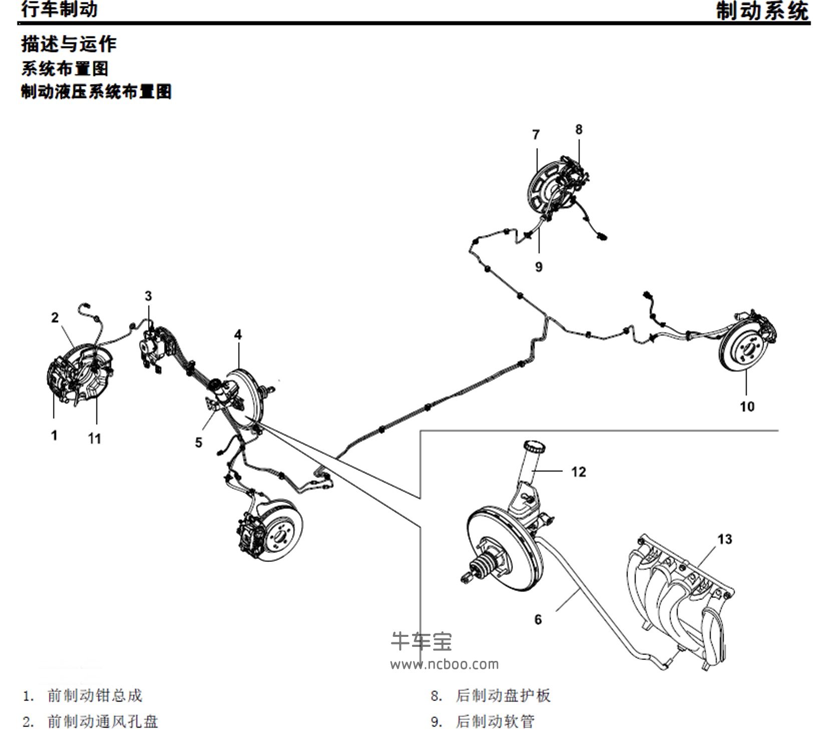 2011-2012款名爵MG5原厂维修手册和电路图资料下载