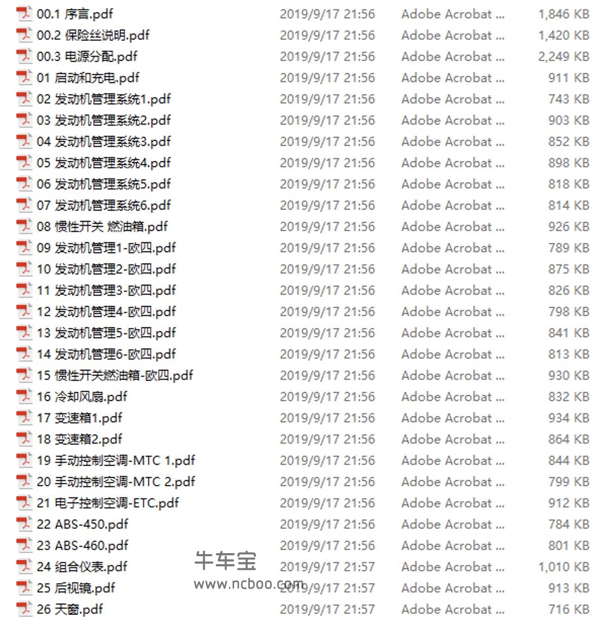 2013-2014款名爵MG3原厂电路图资料下载