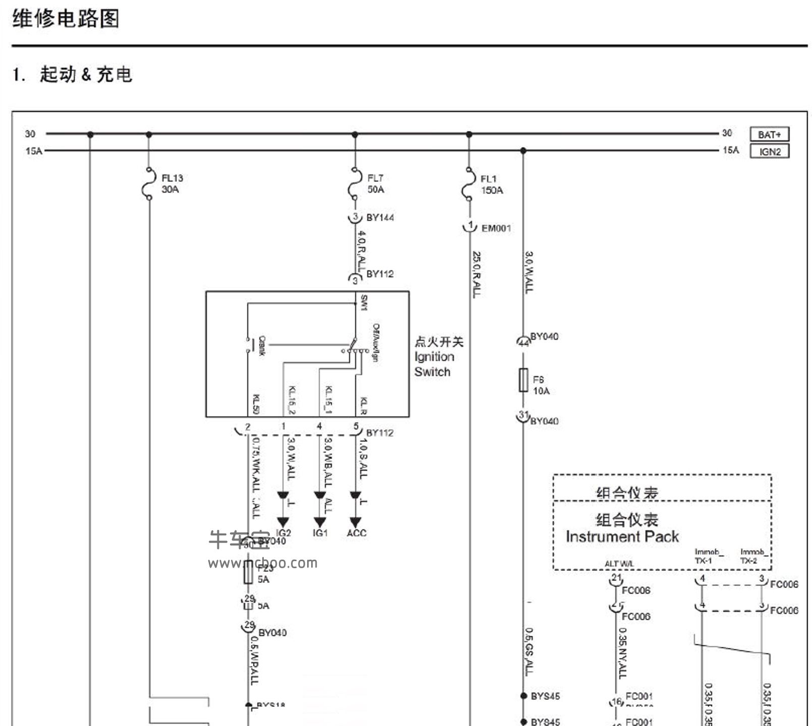 2013-2014款名爵MG3原厂电路图资料下载