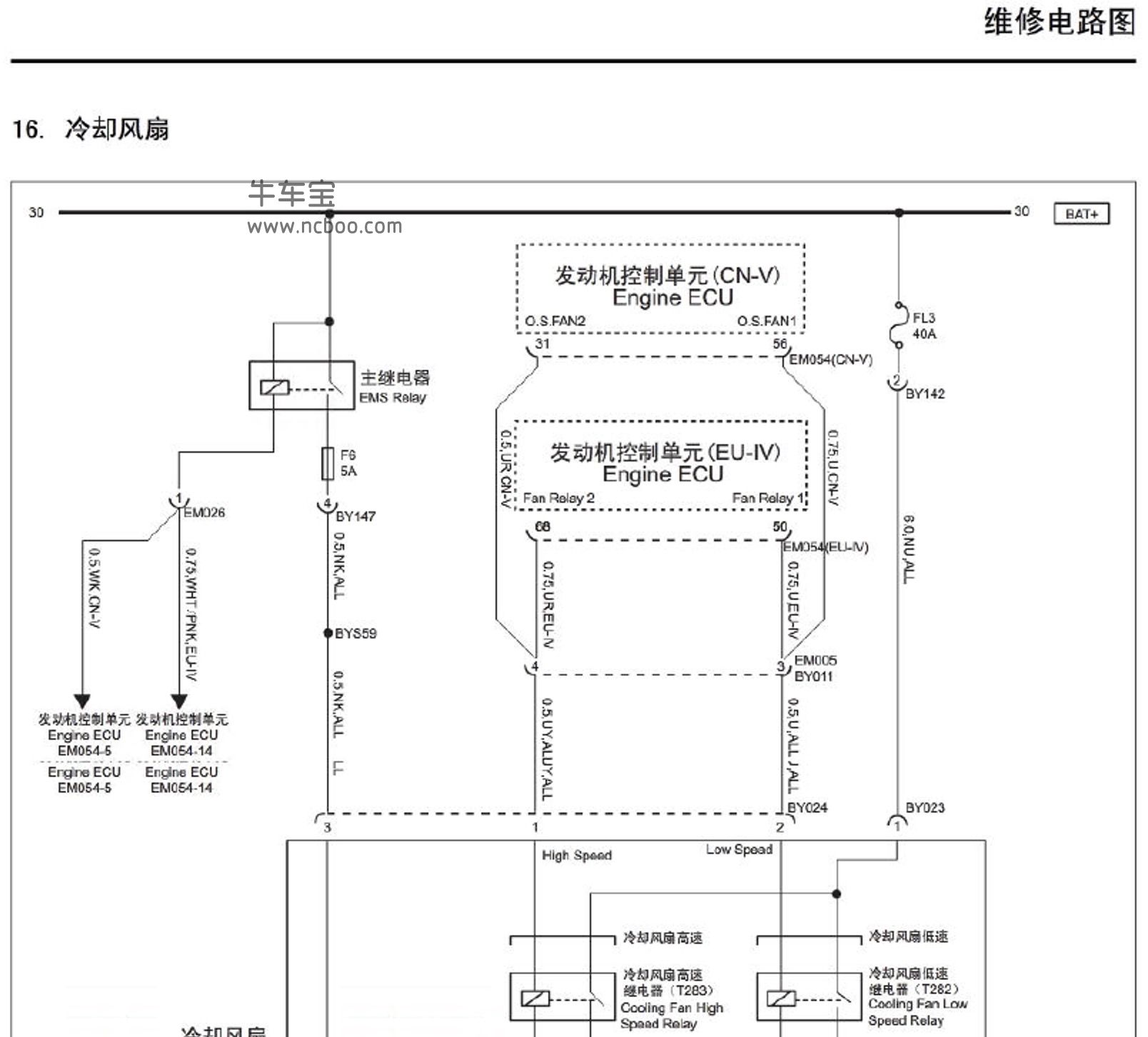2013-2014款名爵MG3原厂电路图资料下载