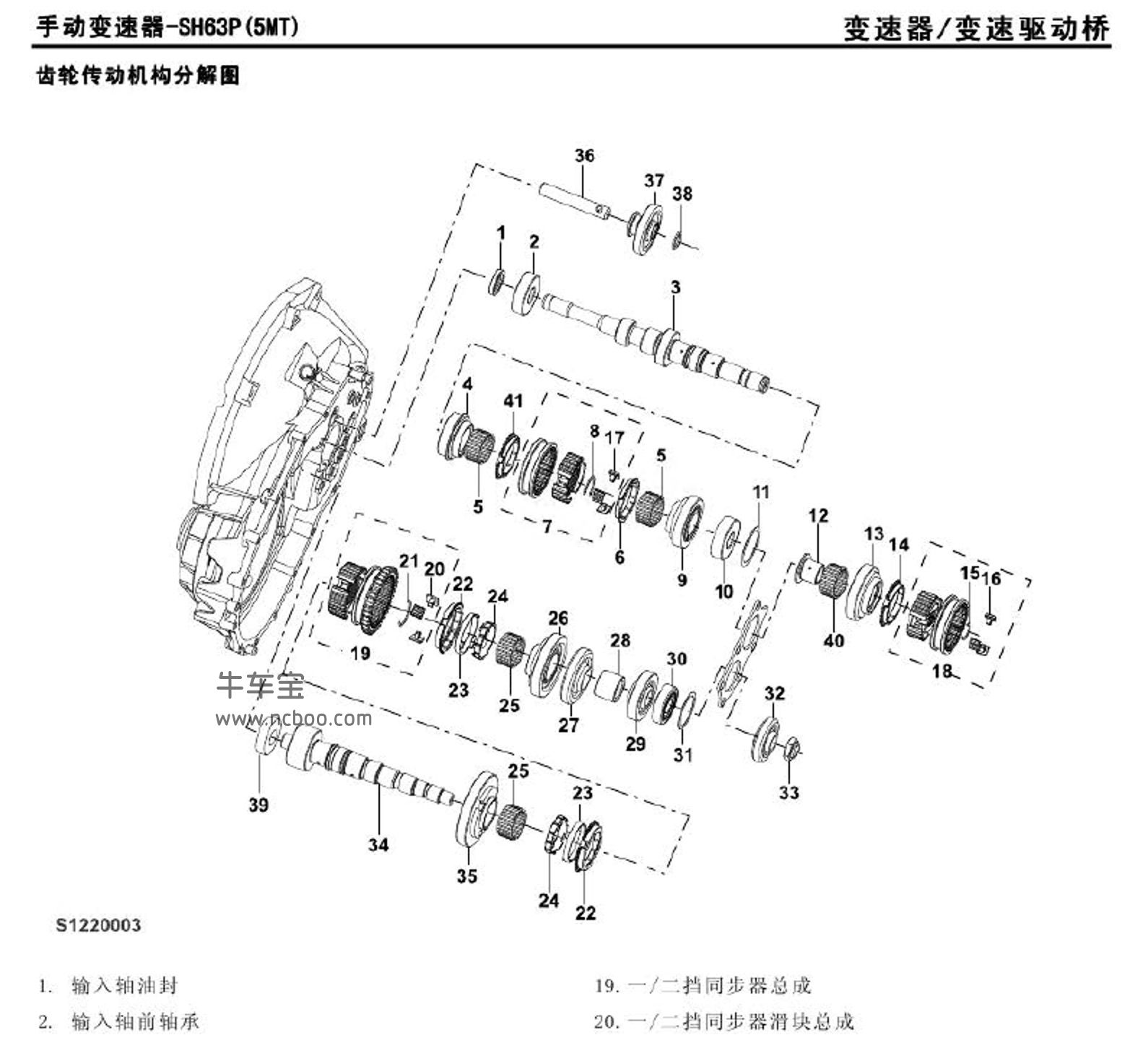 2014-2016款名爵GT锐行原厂维修手册和电路图资料下载