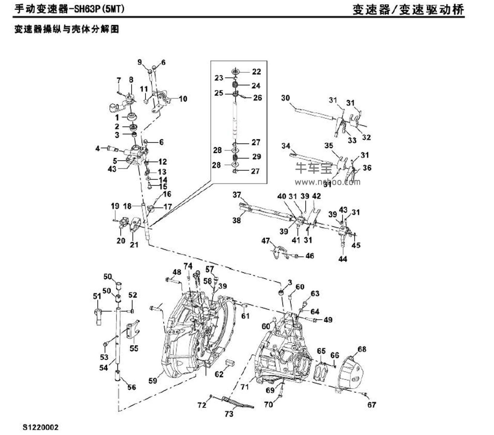 2014-2016款名爵GT锐行原厂维修手册和电路图资料下载