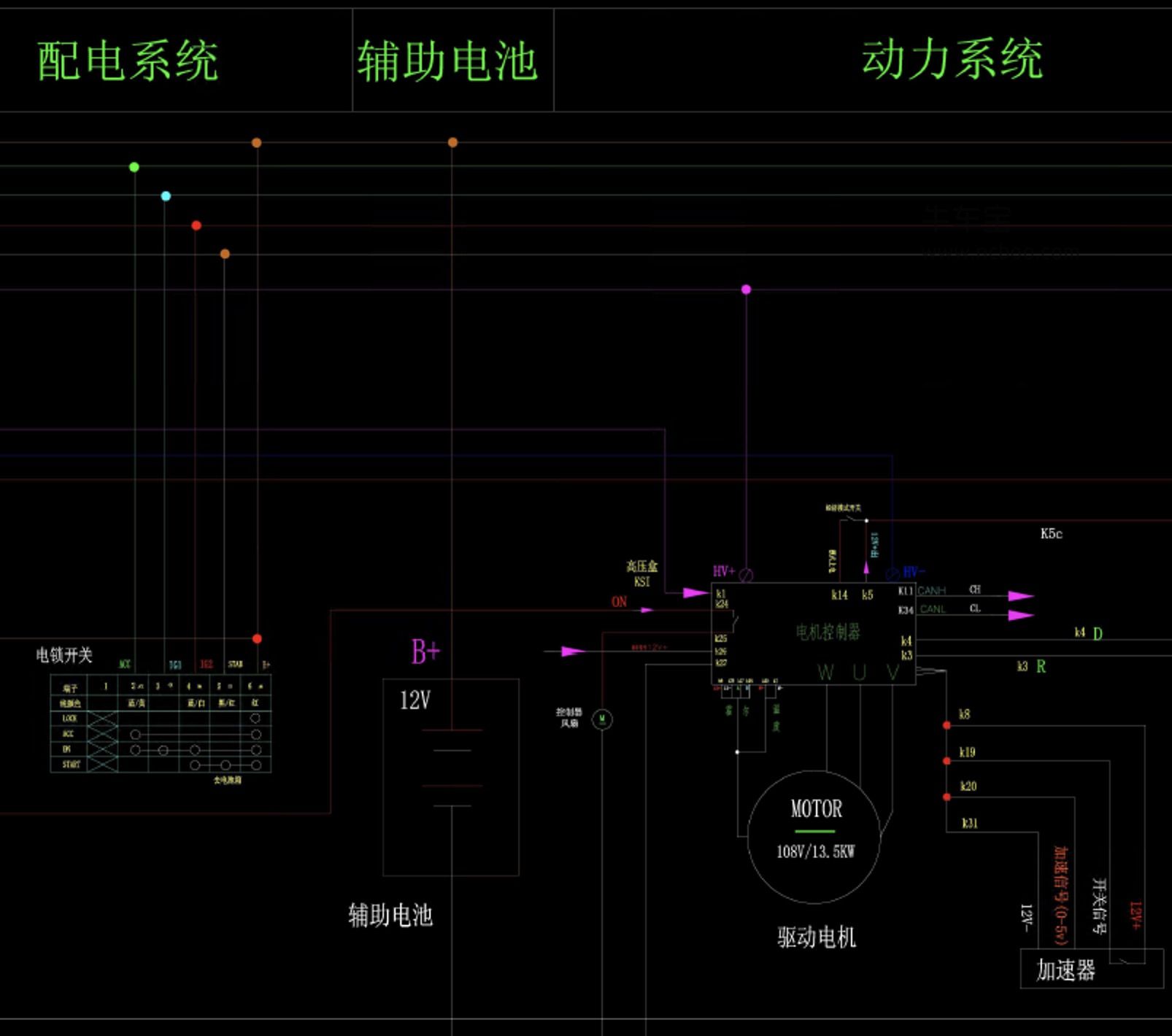 2017-2018款华泰EV160(新能源)电路图资料下载