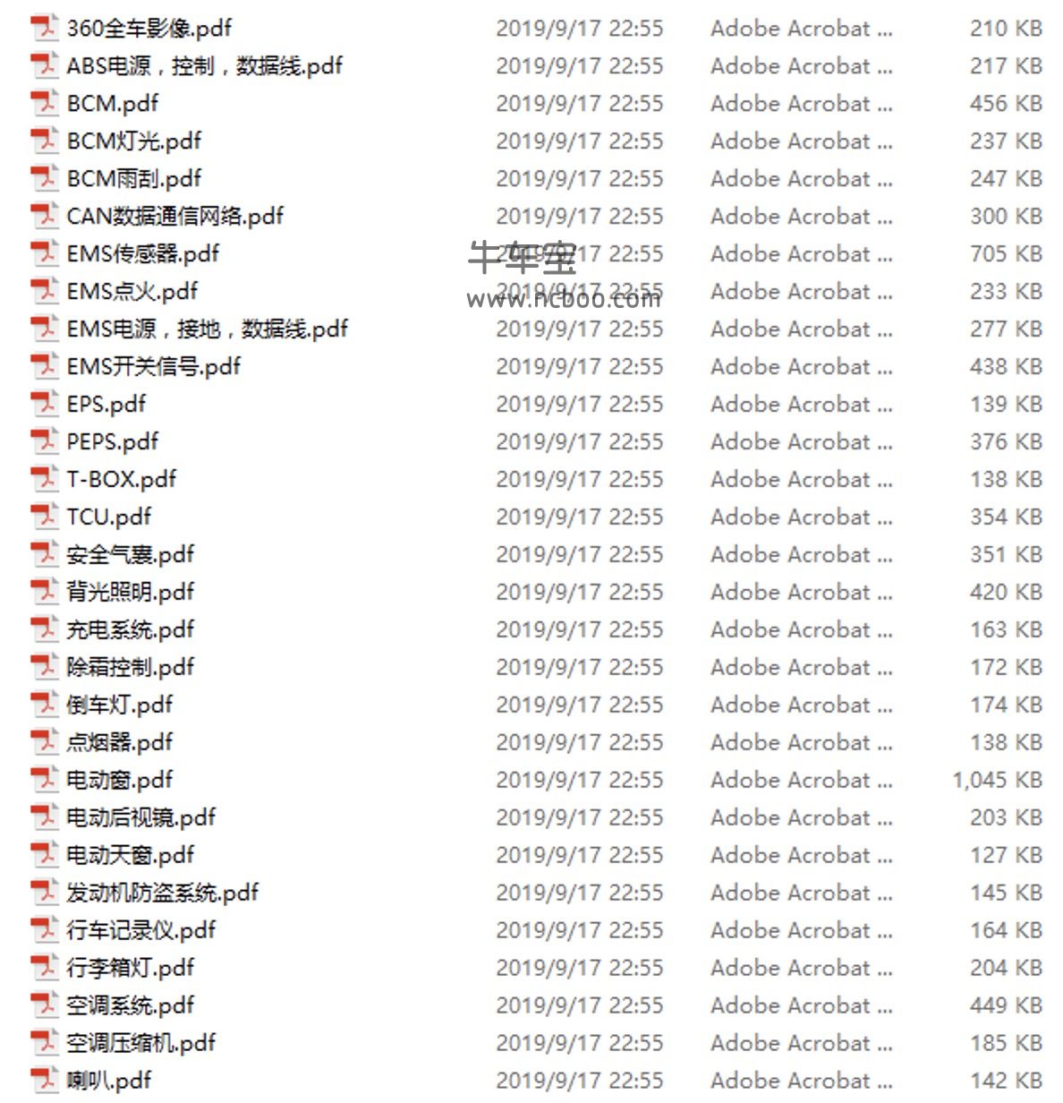 2014-2018款江淮瑞风S3原厂电路图资料下载