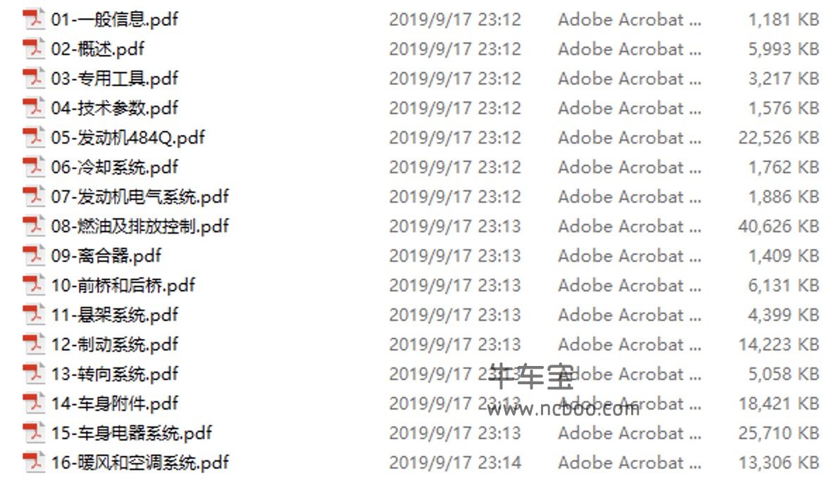 2014-2015款海马S7原厂维修手册和电路图资料下载