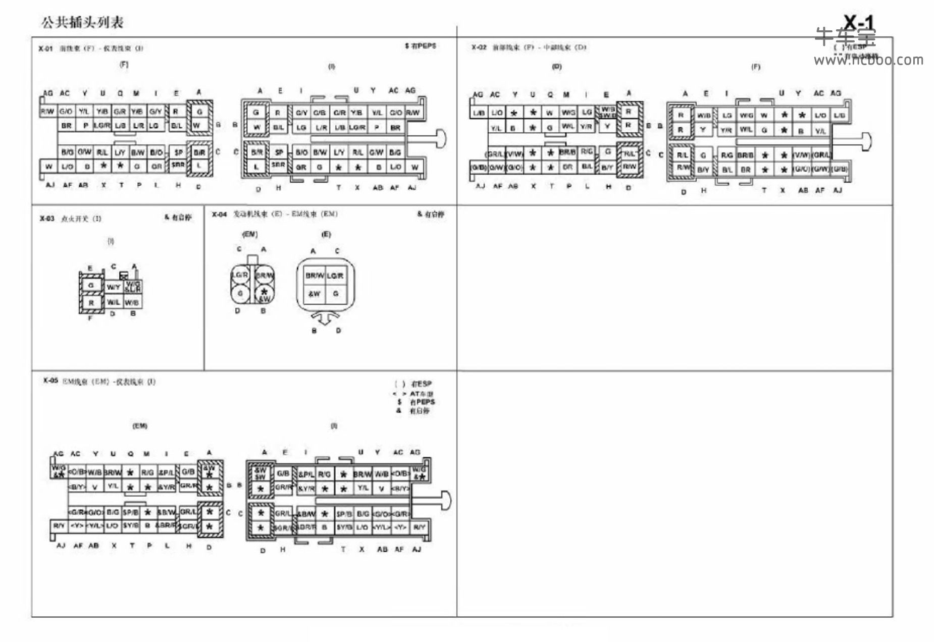2014-2015款海马S7原厂维修手册和电路图资料下载