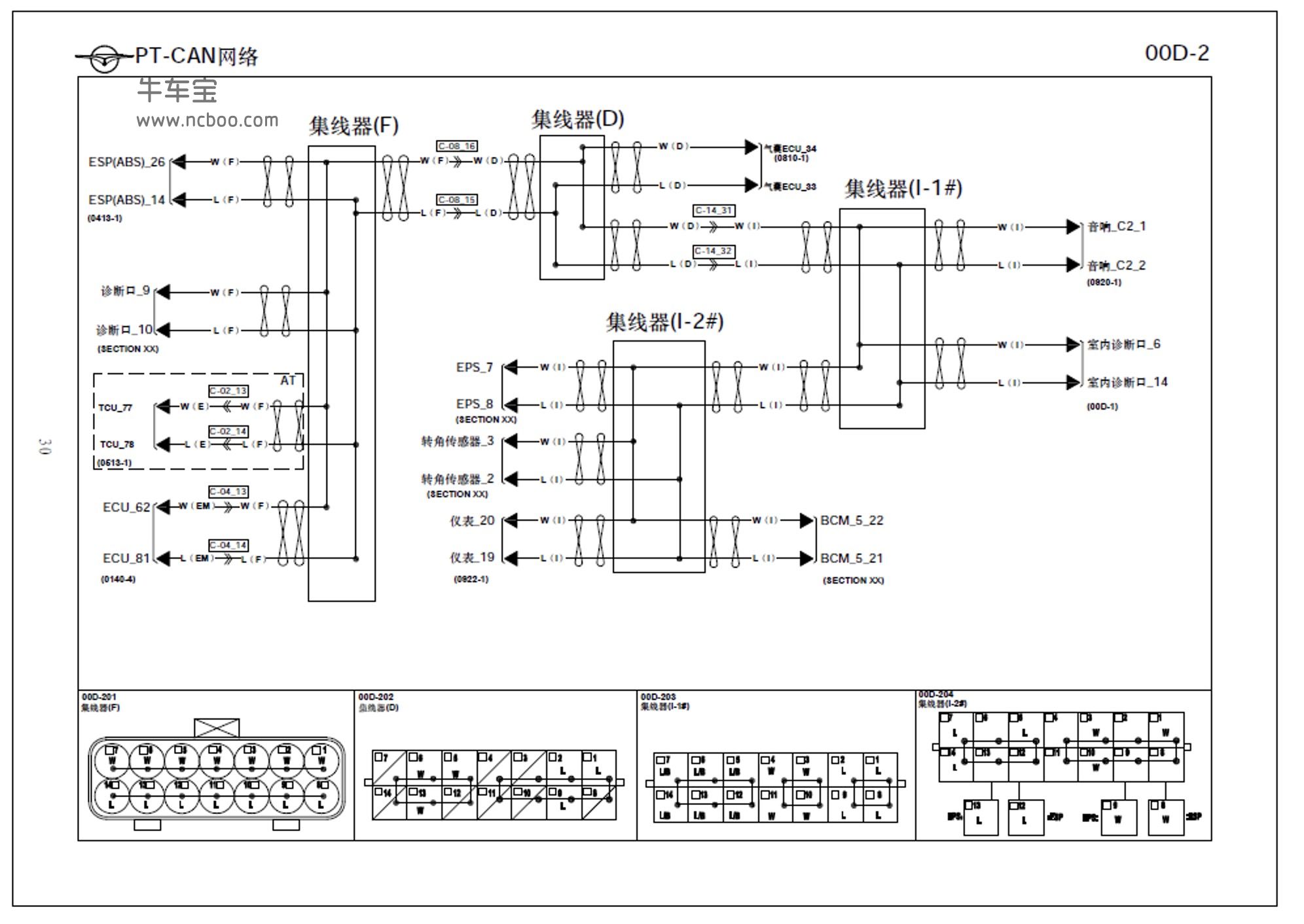 2014-2015款海马福美来M5原厂电路图资料下载