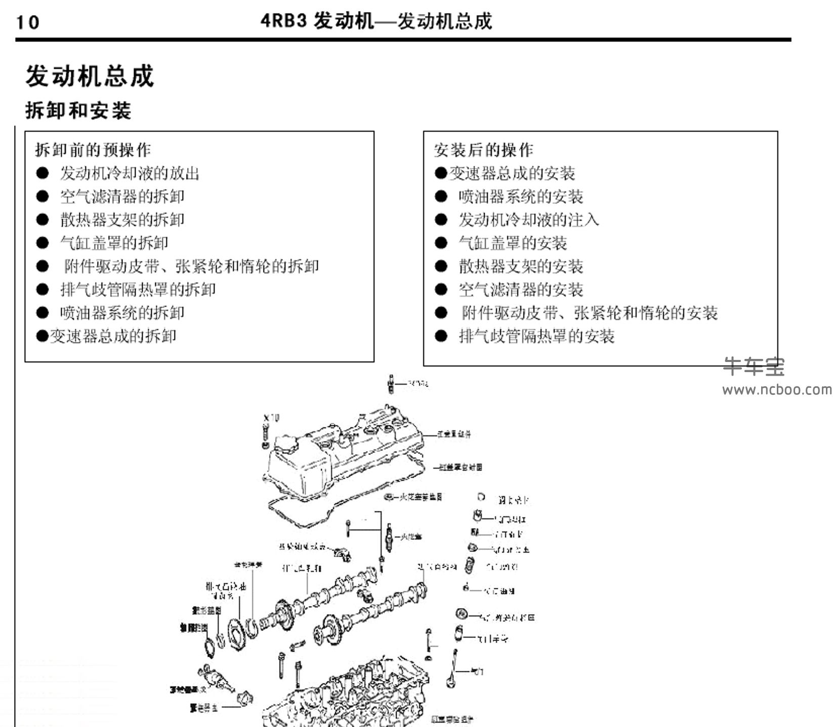 2015-2017款猎豹Q6原厂维修手册和电路图资料下载