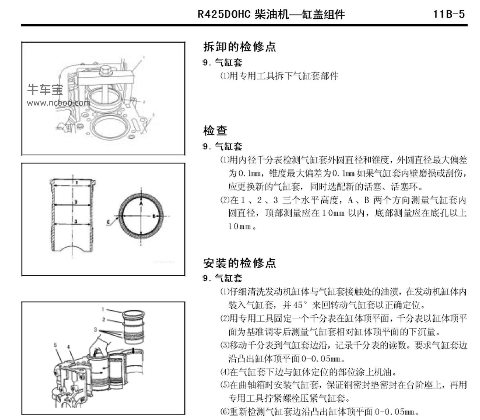 2014-2016款猎豹CS6原厂维修手册和电路图资料下载