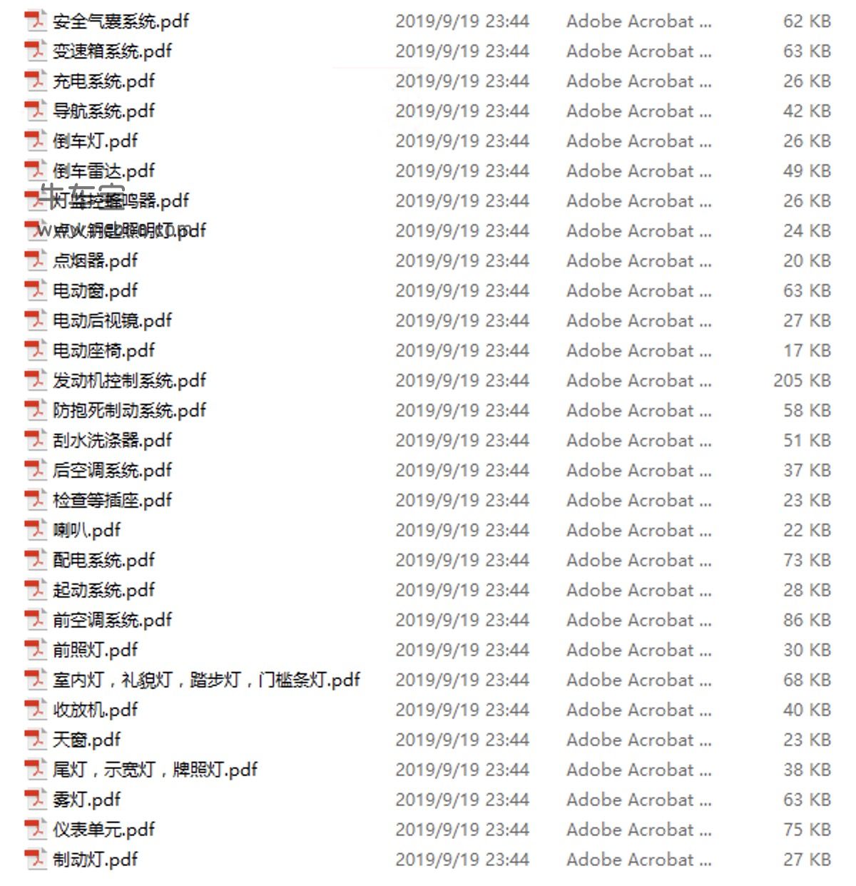 2014-2016款猎豹CS6原厂维修手册和电路图资料下载