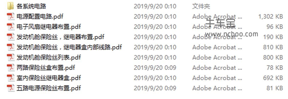 2015-2017款猎豹Q6原厂维修手册和电路图资料下载