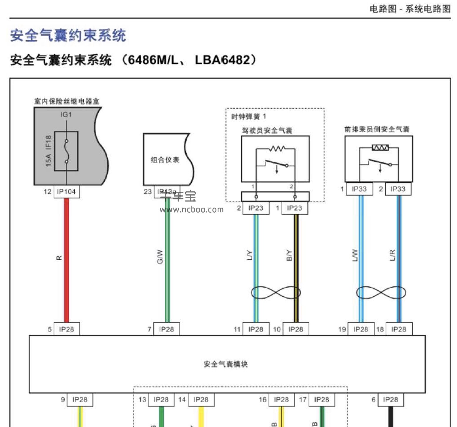 2015-2017款猎豹Q6原厂维修手册和电路图资料下载