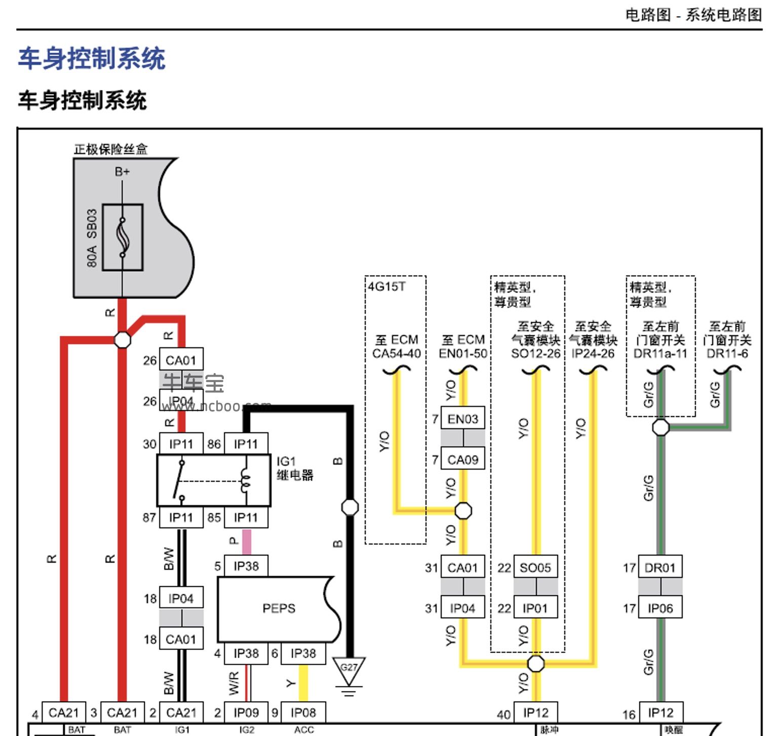 2017-2019款猎豹CS9原厂维修手册和电路图资料下载