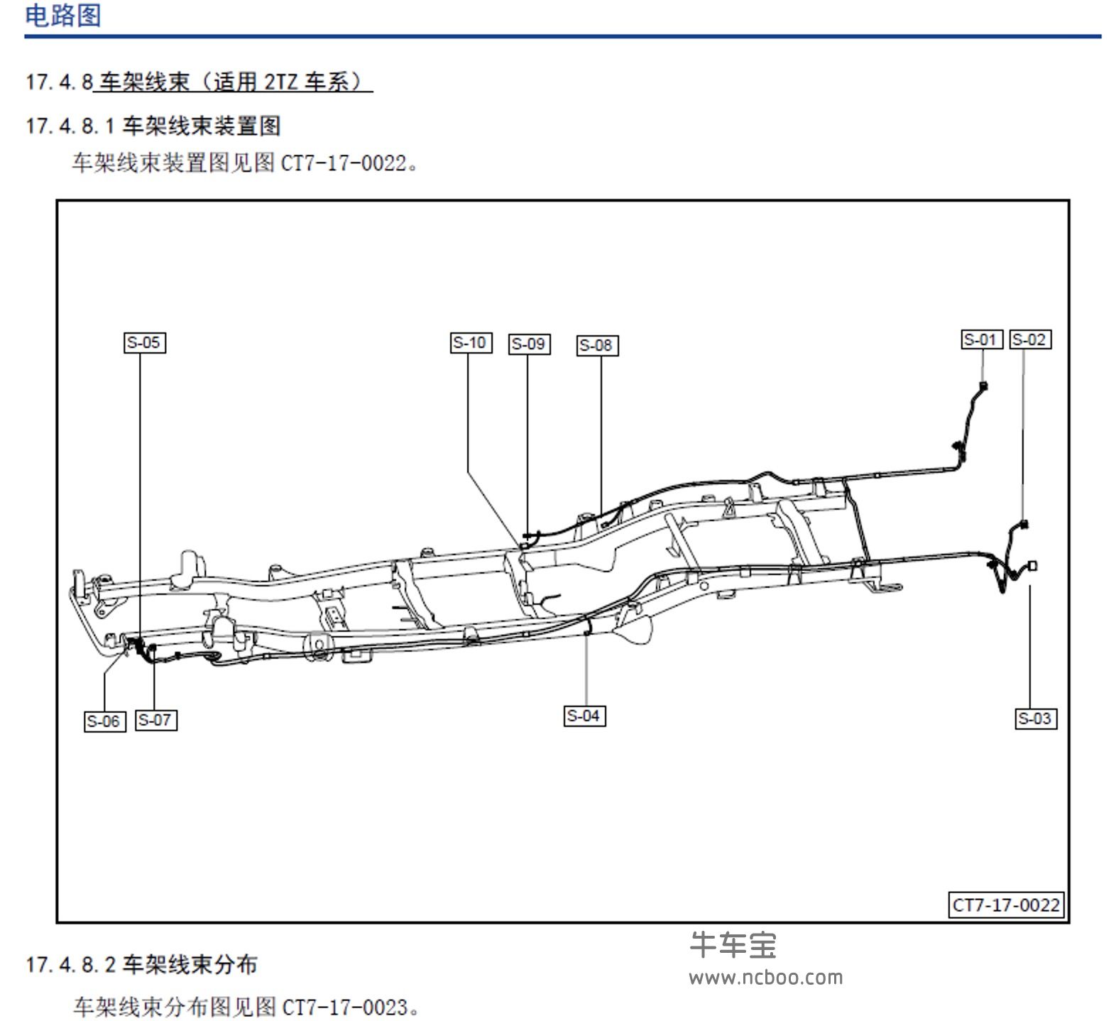2017-2018款猎豹CT7汽油原厂维修手册和电路图下载