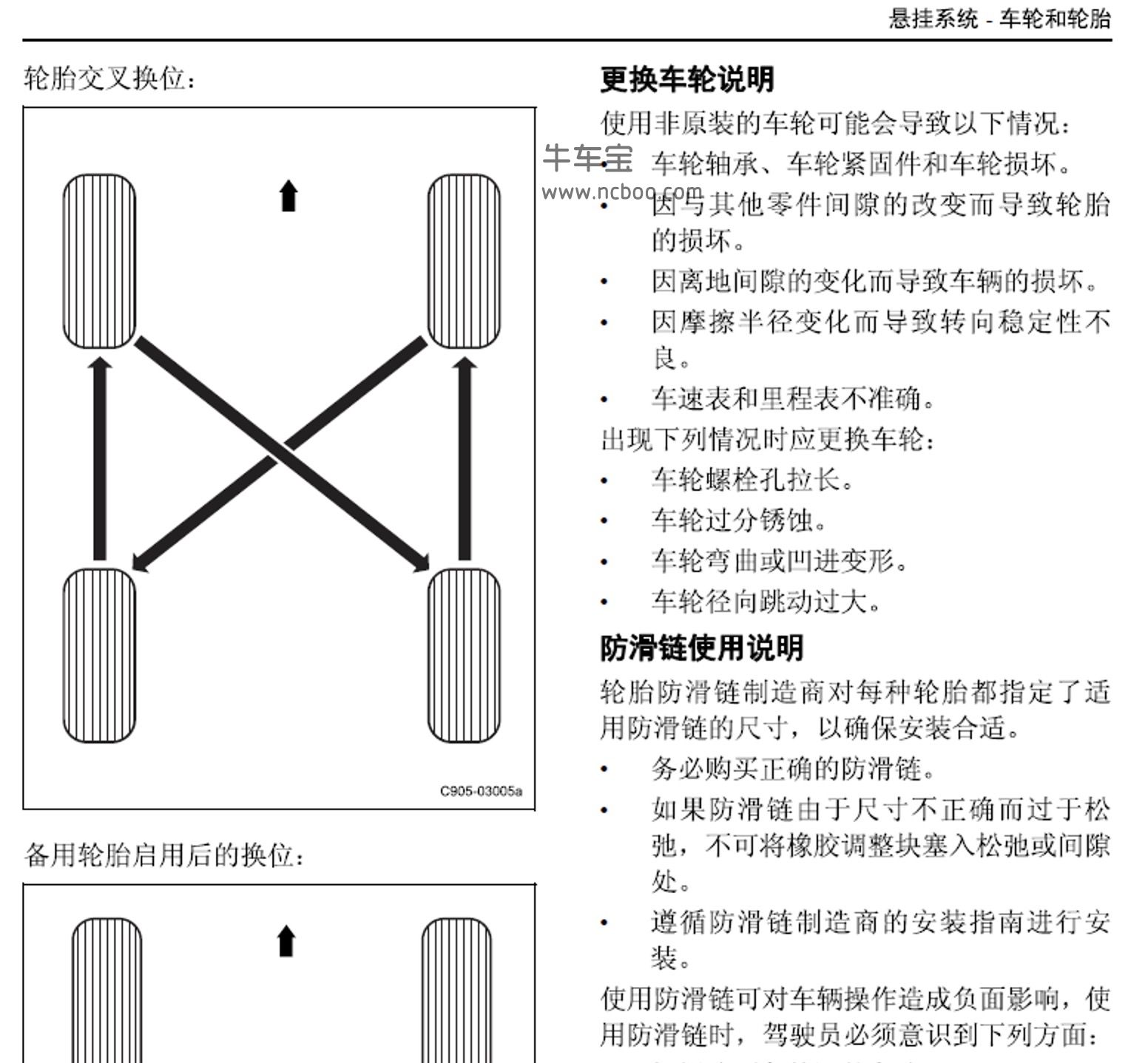 2017-2019款猎豹CS9原厂维修手册和电路图资料下载