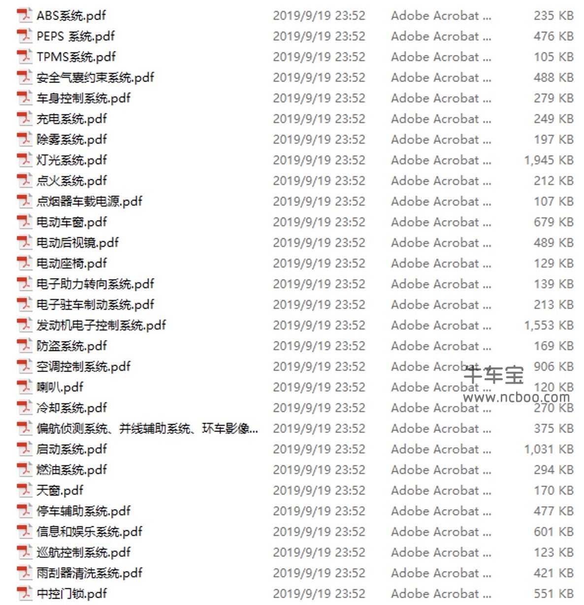 2017-2019款猎豹CS9原厂维修手册和电路图资料下载