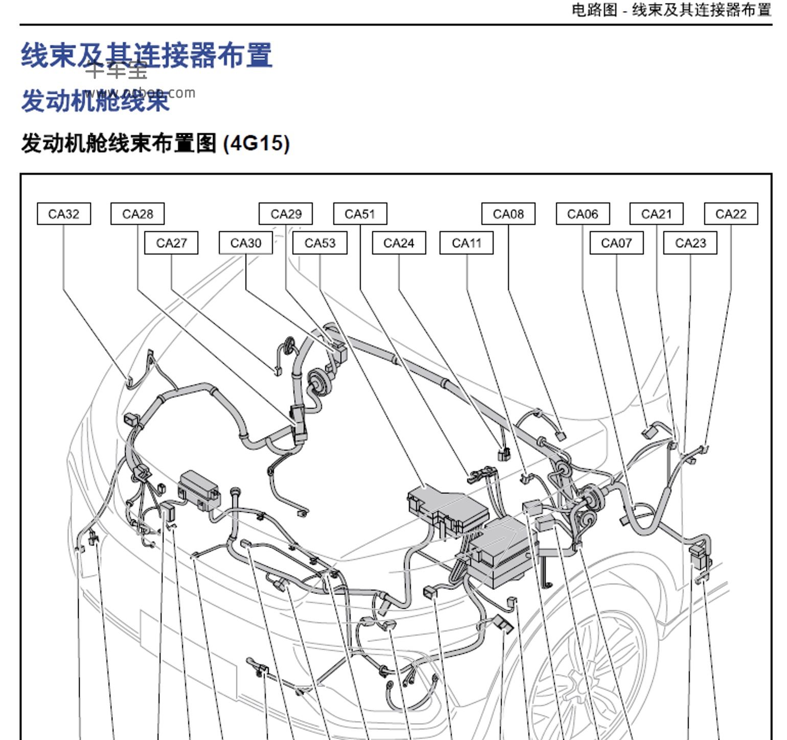 2017-2019款猎豹CS9原厂维修手册和电路图资料下载