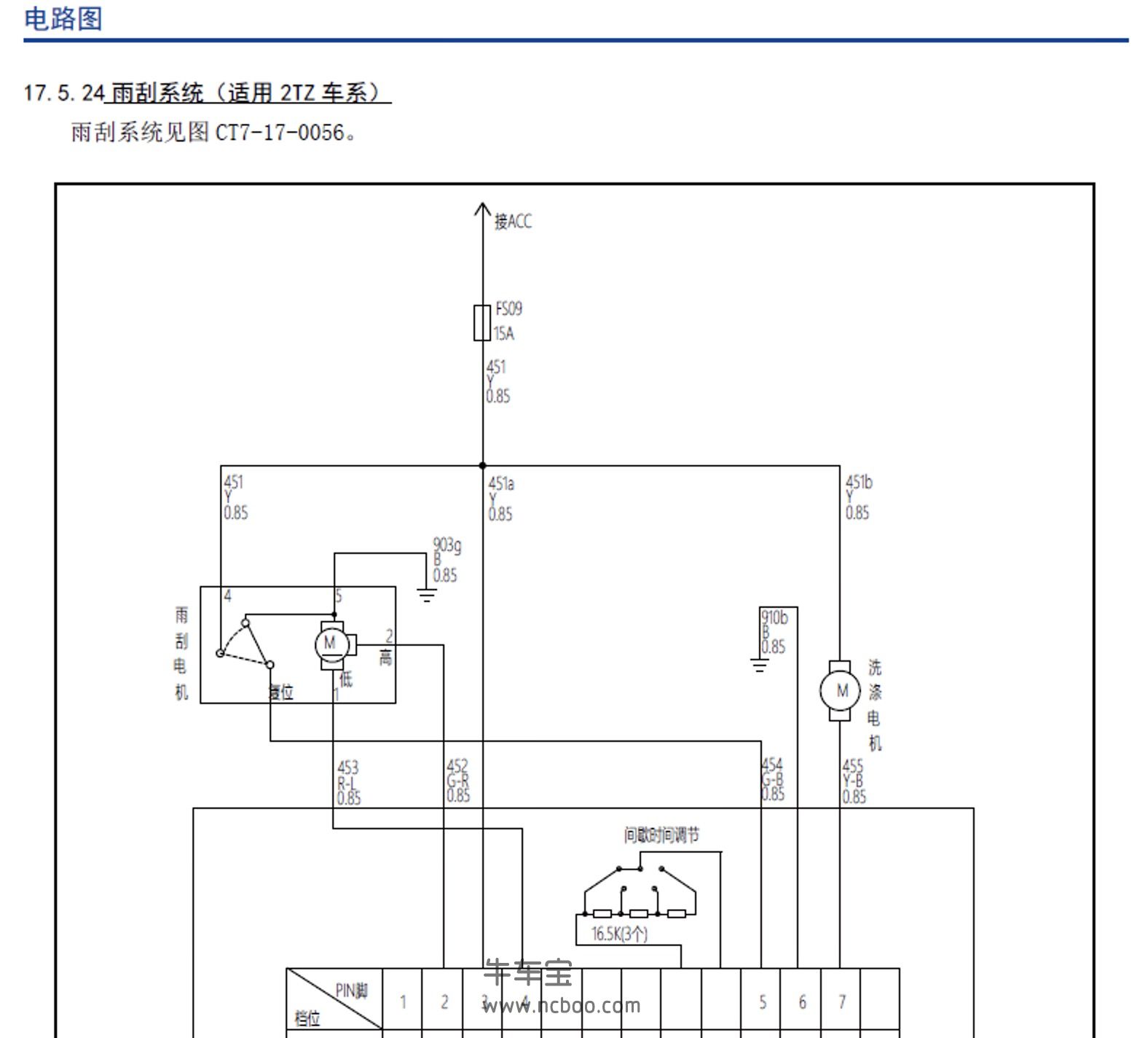 2017-2018款猎豹CT7汽油原厂维修手册和电路图下载