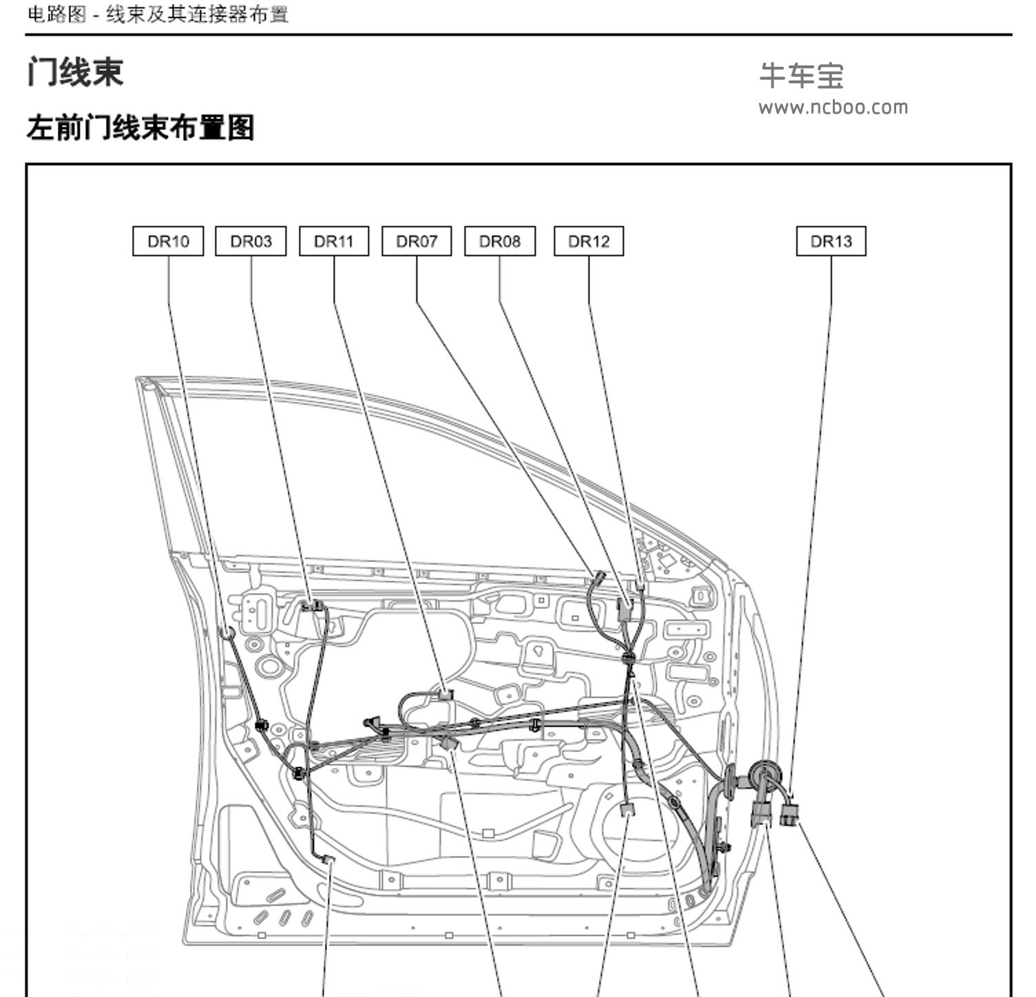 2017-2019款猎豹Mattu原厂维修手册和电路图资料下载