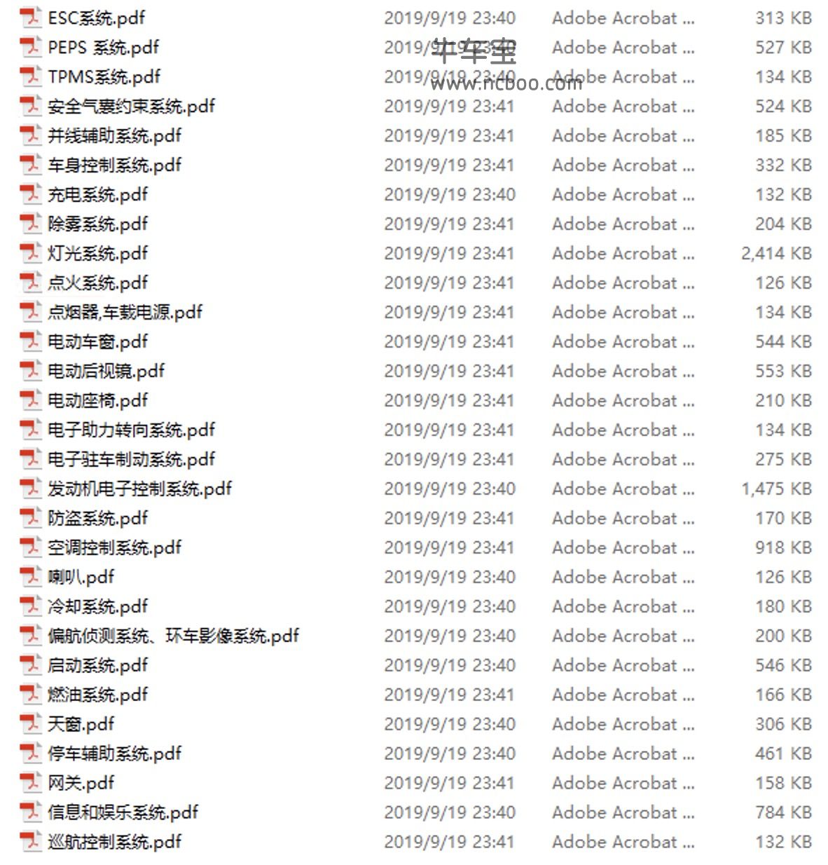 2017-2019款猎豹Mattu原厂维修手册和电路图资料下载