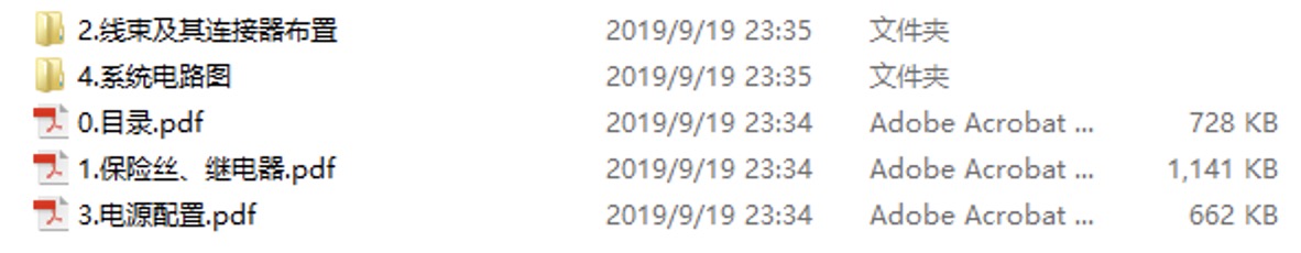 2018-2019款猎豹CS9 EV(纯电)原厂维修手册和电路图下载
