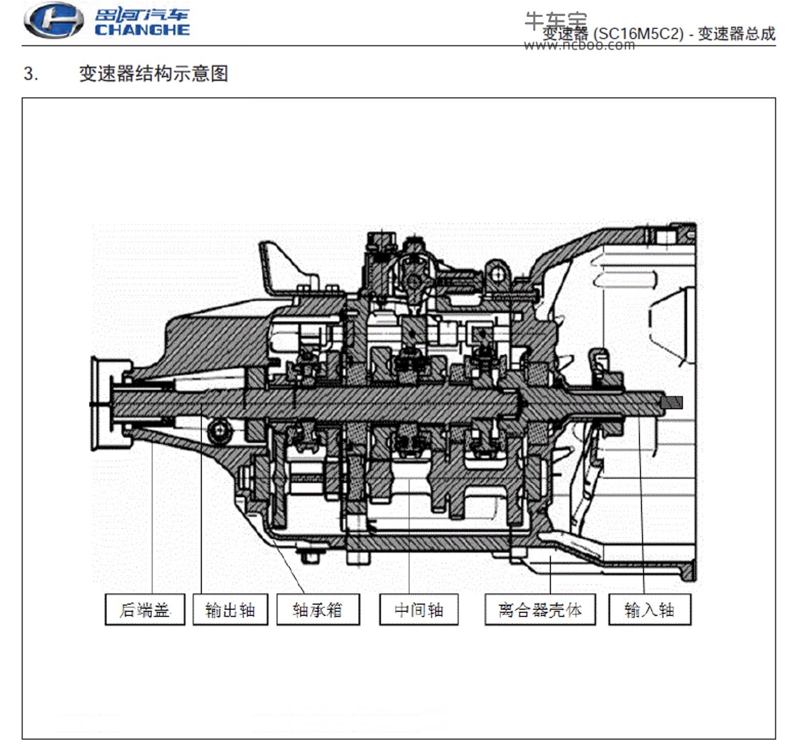 2017-2019款昌河M70原厂维修手册和电路图下载