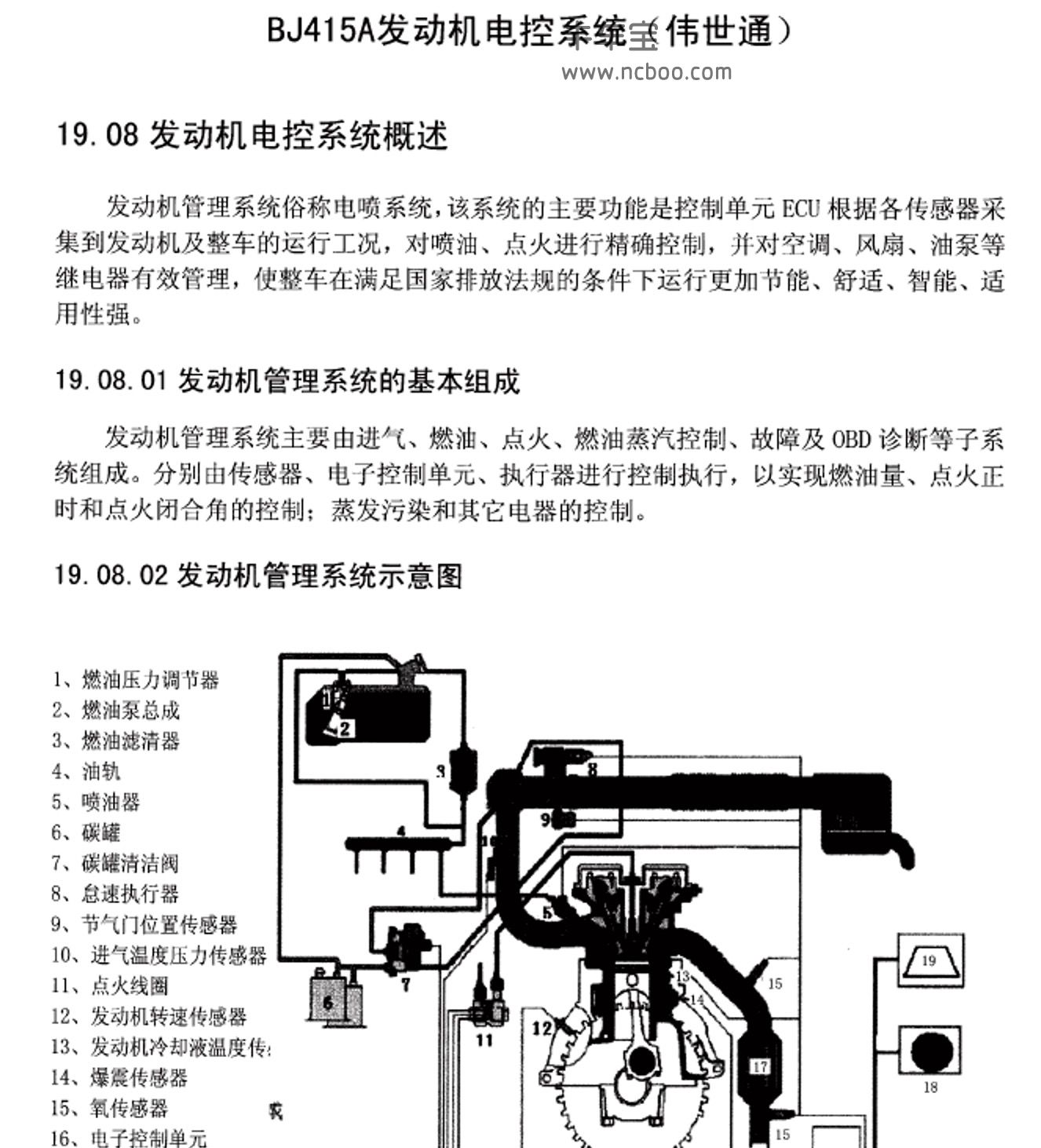 2015-2017款昌河M50原厂维修手册和电路图资料下载