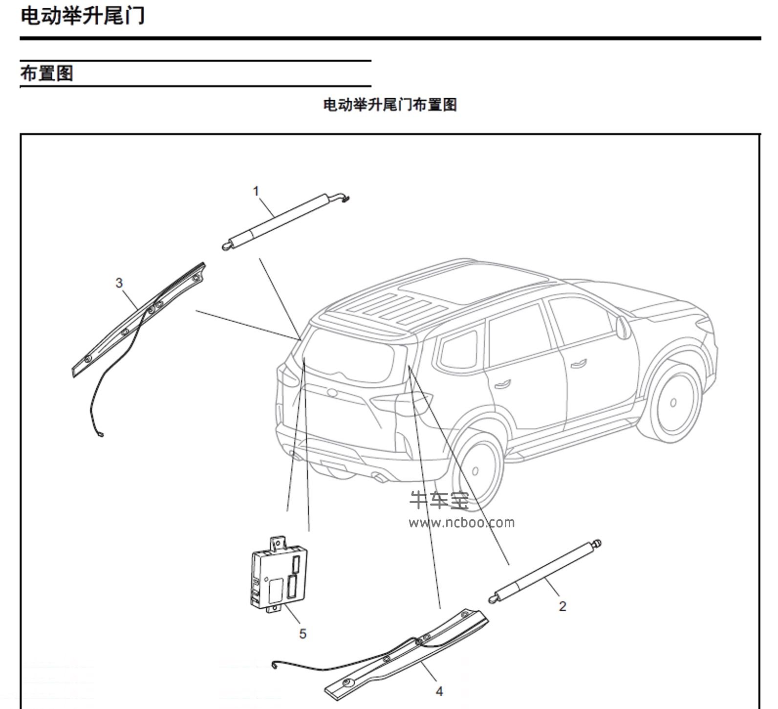 2018-2019款上汽大通D90原厂维修手册和电路图下载