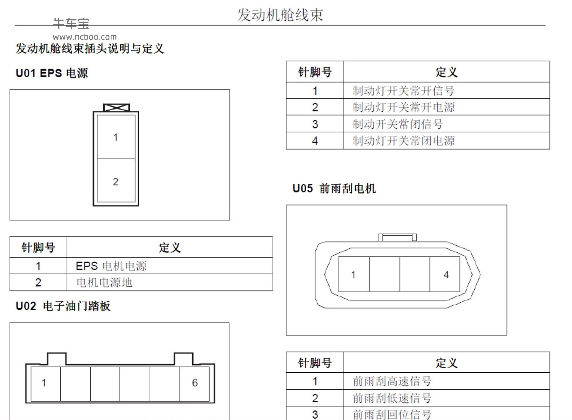 2017款比速T5原厂维修手册和电路图资料下载