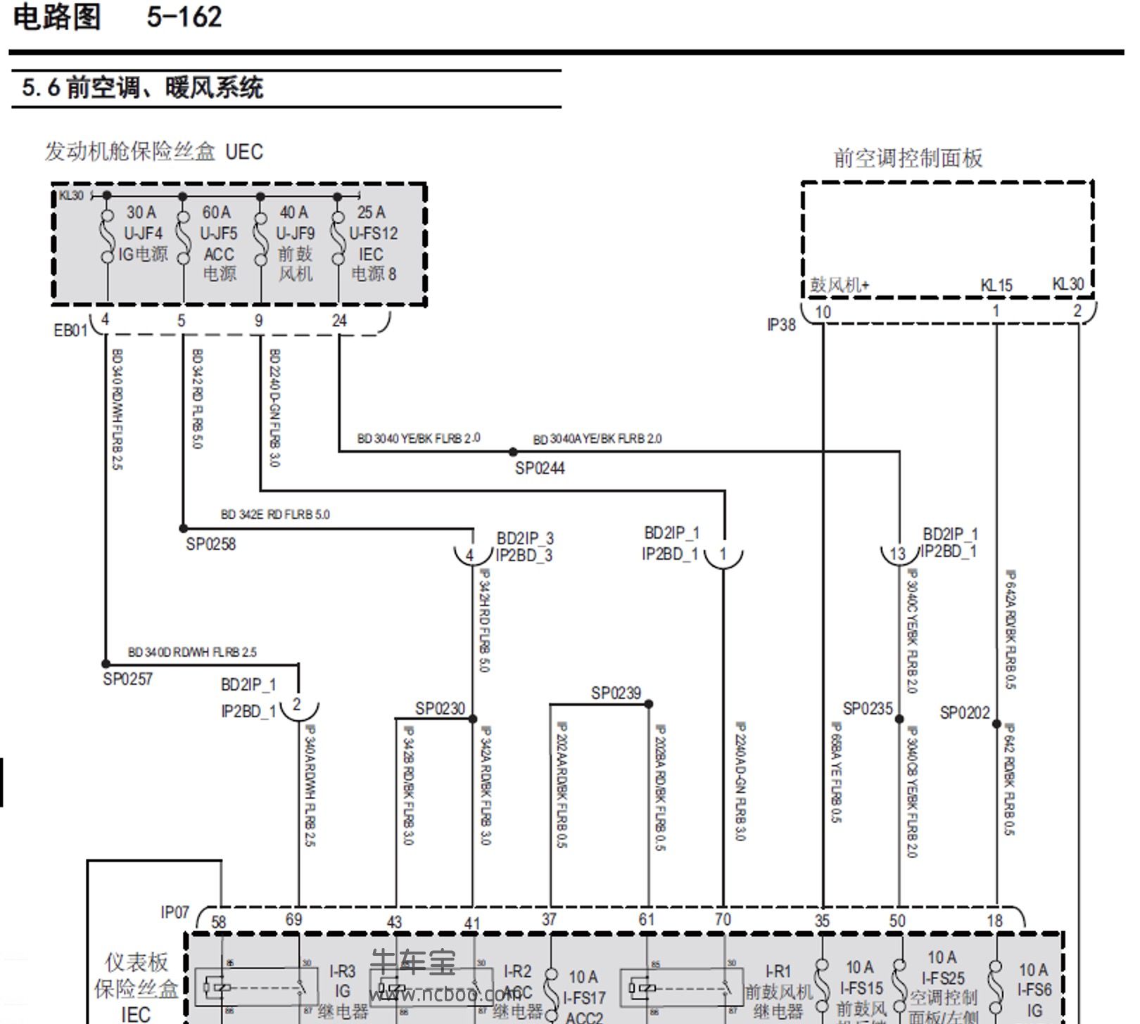 2018-2019款上汽大通D90原厂维修手册和电路图下载