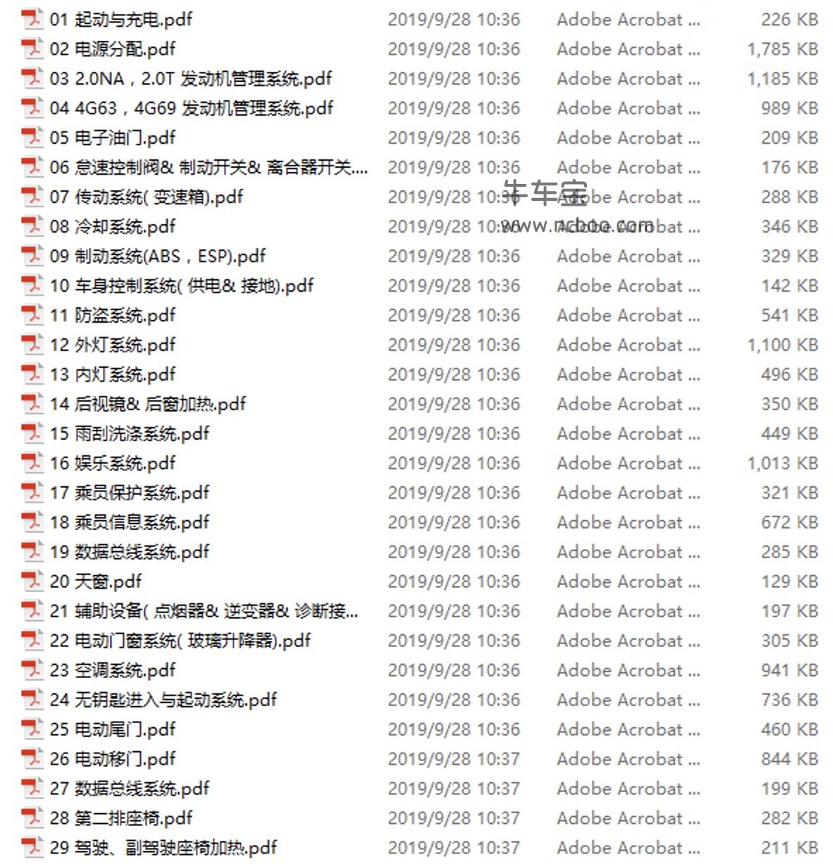 2016-2019款上汽大通G10原厂维修手册和电路图(含故障码)下载