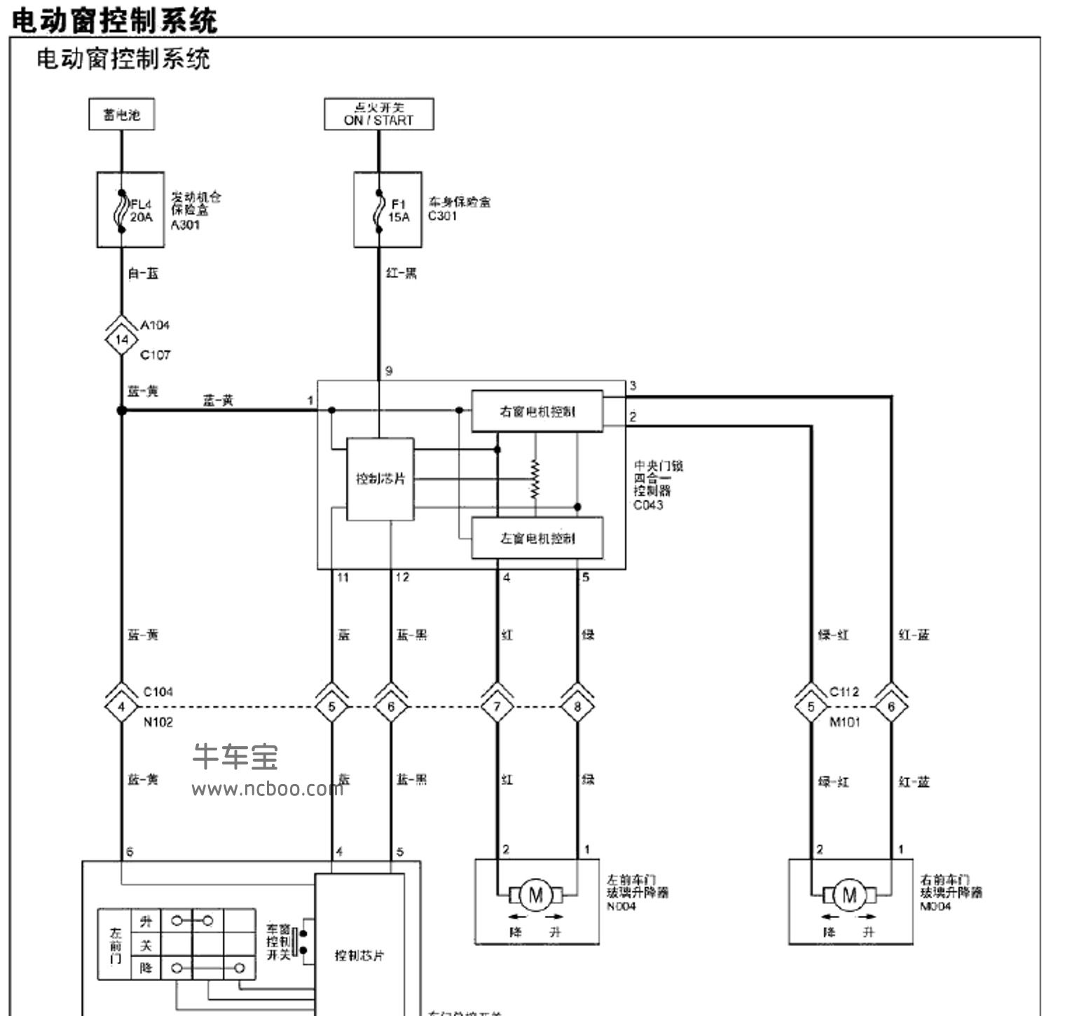 2010-2012款福田蒙派克原厂维修手册和电路图(含诊断故障码)