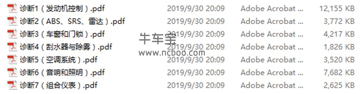 2010-2012款福田蒙派克原厂维修手册和电路图(含诊断故障码)