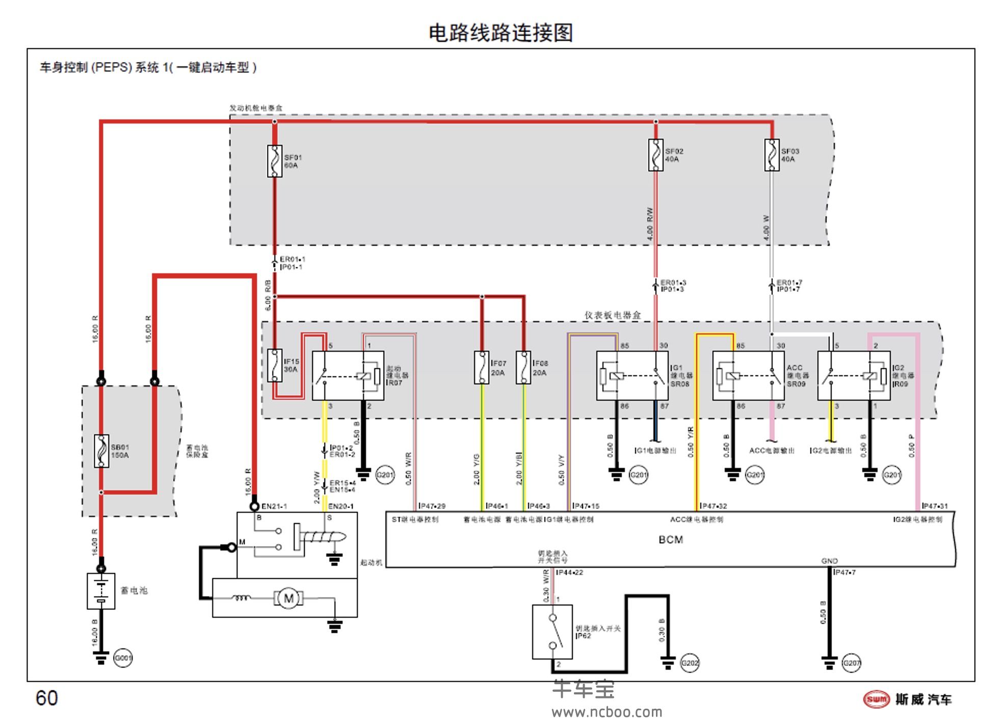 2018-2019款SWM斯威G01原厂维修手册和电路图资料下载