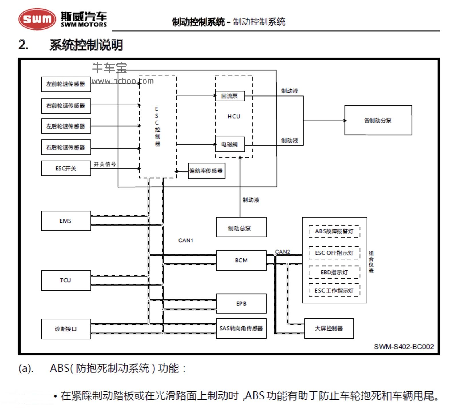 2018-2019款SWM斯威G01原厂维修手册和电路图资料下载