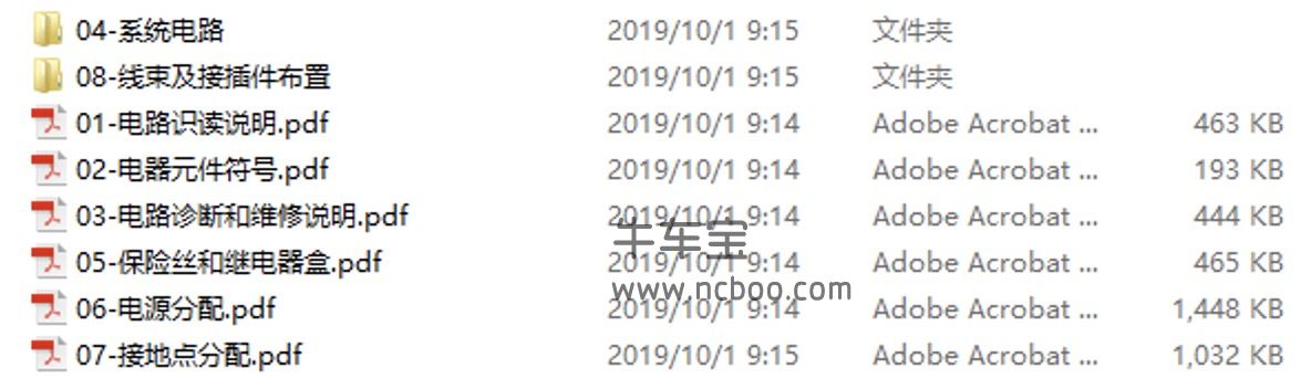 2018-2019款SWM斯威G01原厂维修手册和电路图资料下载