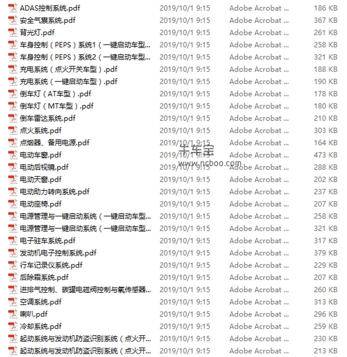 2018-2019款SWM斯威G01原厂维修手册和电路图资料下载