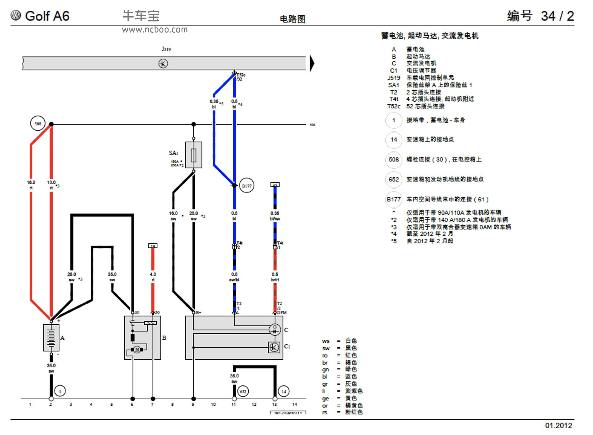 2009-2014款高尔夫1.4L原厂维修手册和电路图下载