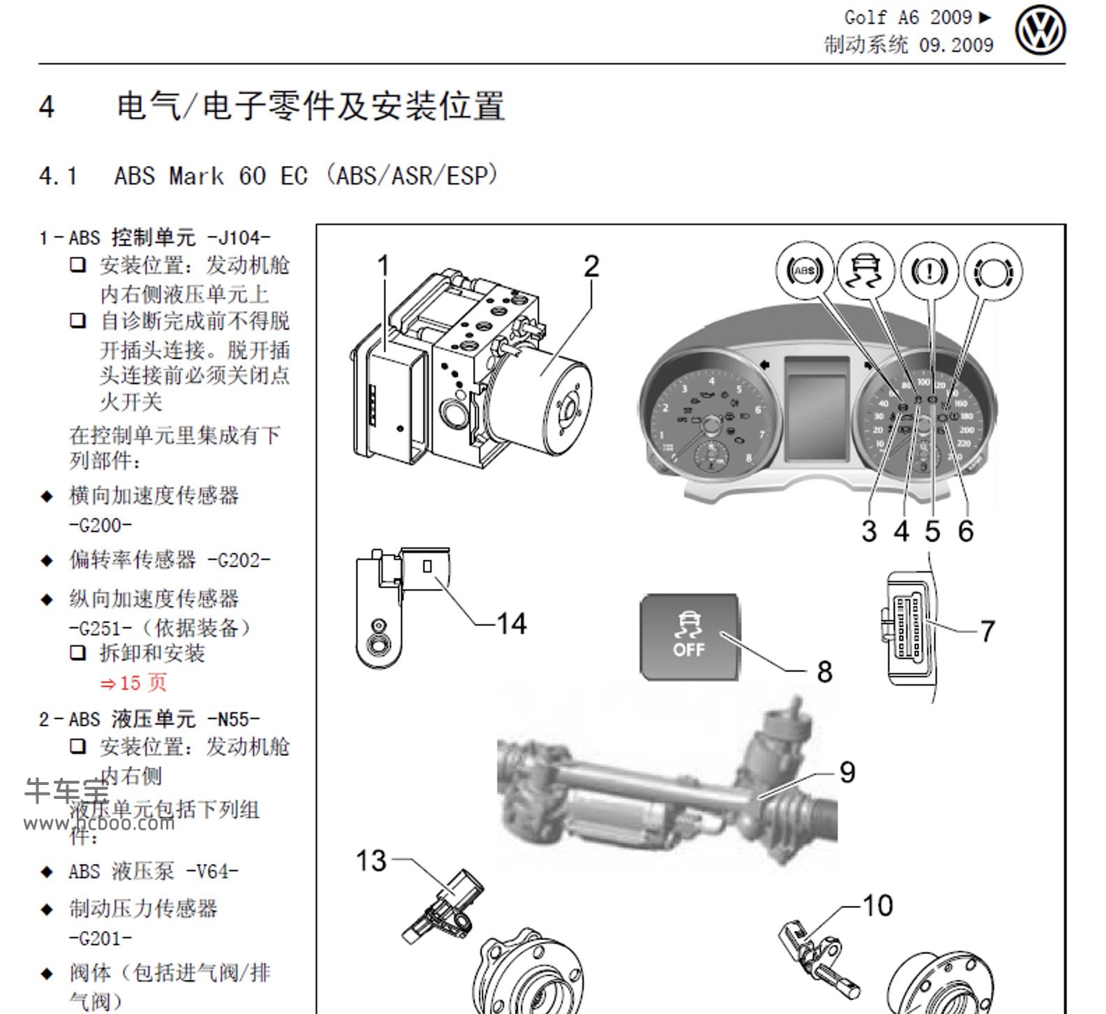 2009-2014款高尔夫1.4L原厂维修手册和电路图下载