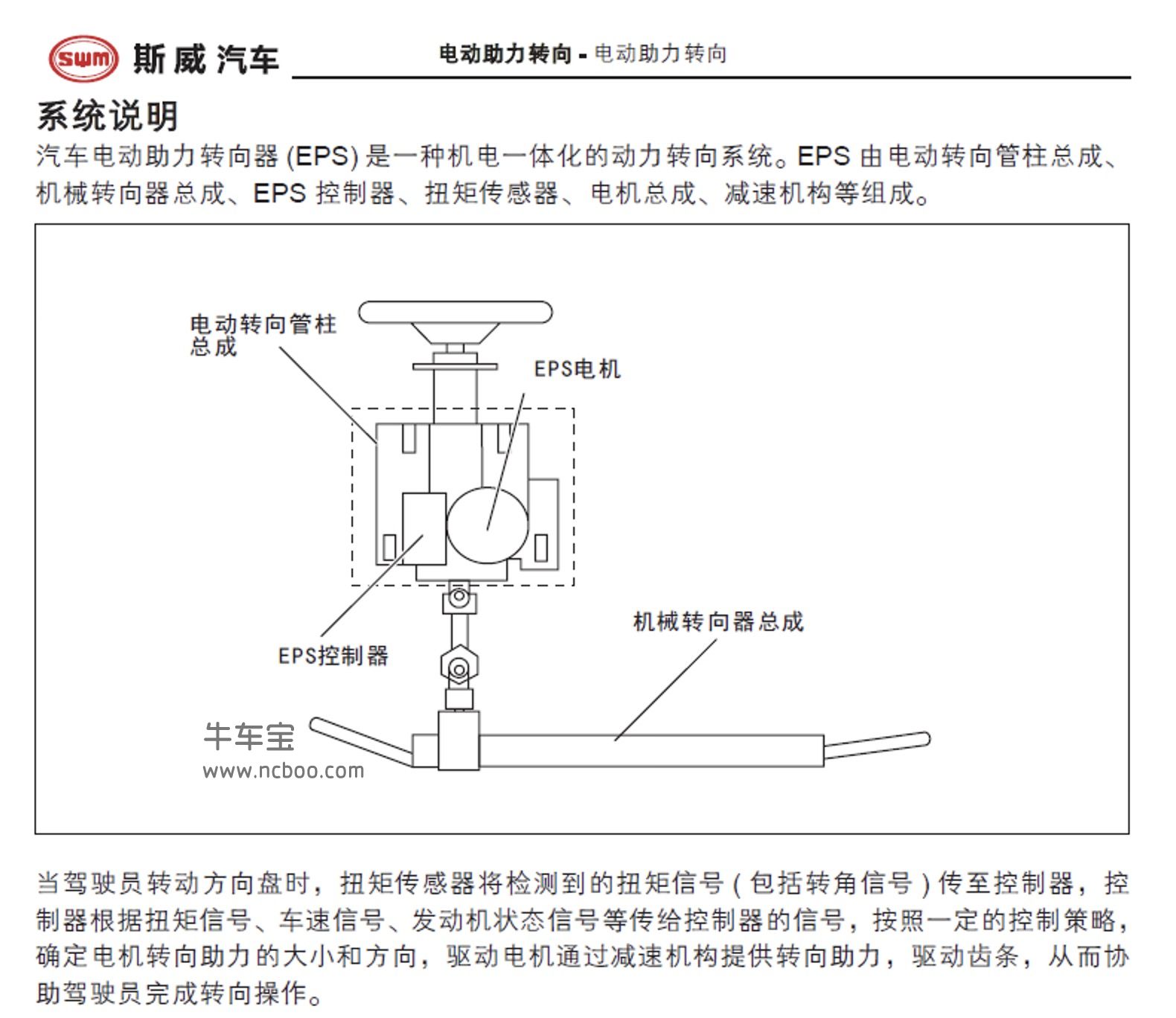 2018-2019款SWM斯威X7原厂维修手册和电路图下载