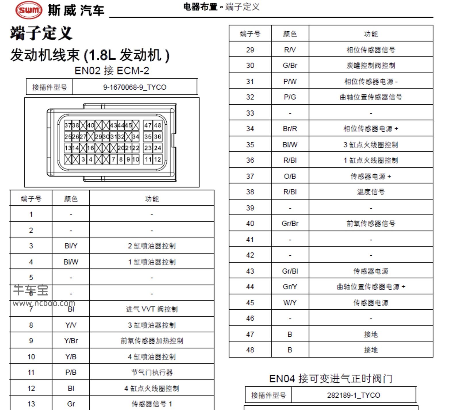 2018-2019款SWM斯威X7原厂维修手册和电路图下载