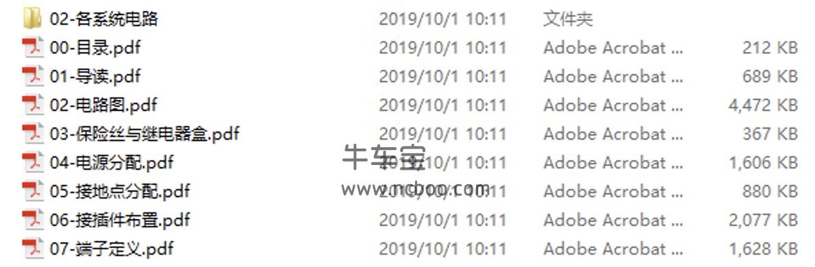 2018-2019款SWM斯威X7原厂维修手册和电路图下载