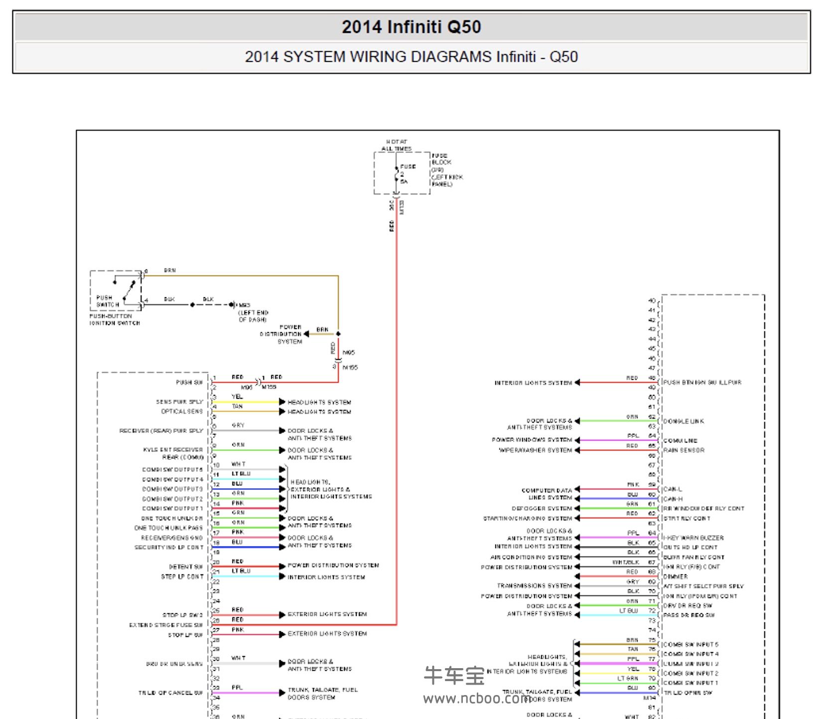 2014-2015款进口英菲尼迪Q50原厂电路图[英文]