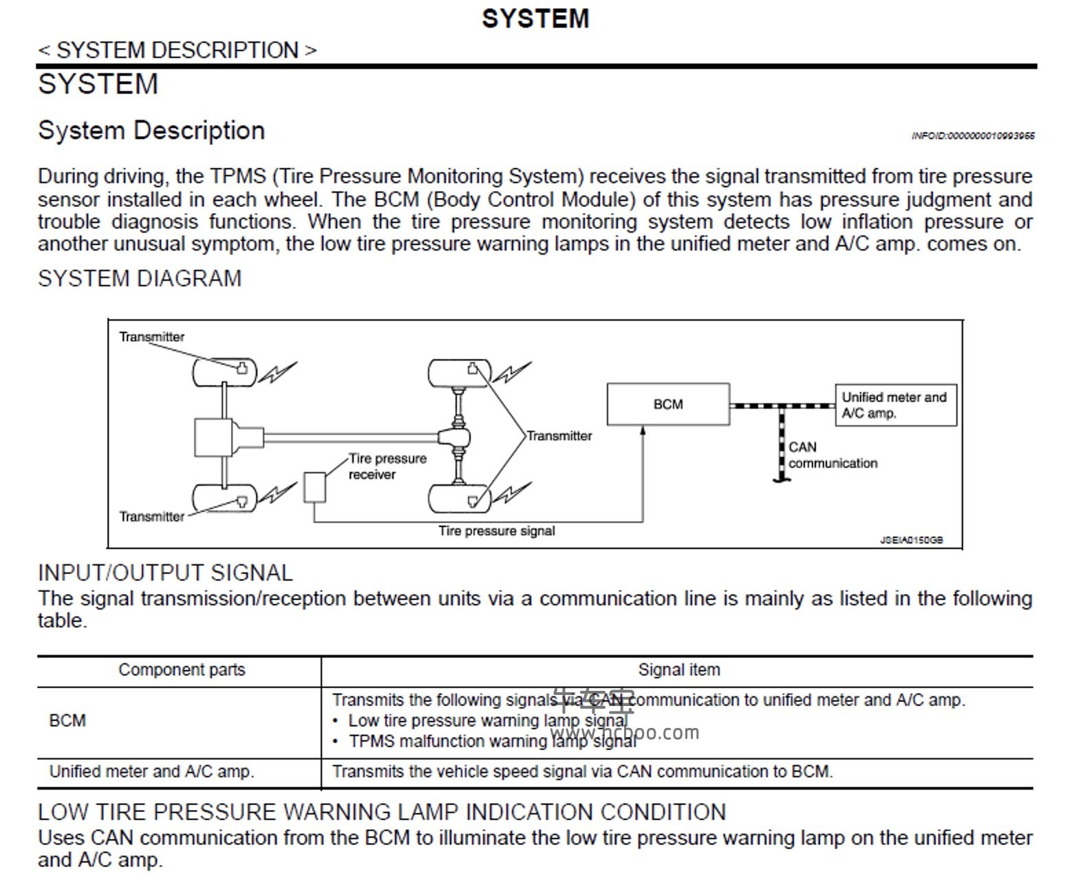 2014-2015款英菲尼迪Q40原厂维修手册含电路图[英文]