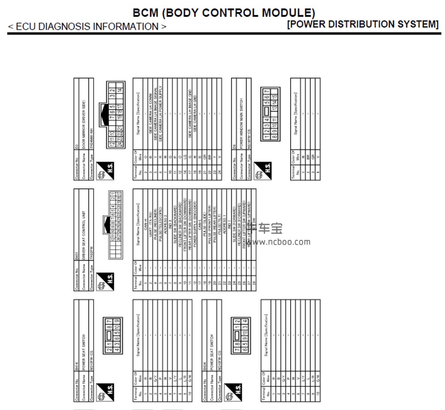 2014-2015款英菲尼迪QX50原厂维修手册含电路图下载[英文]